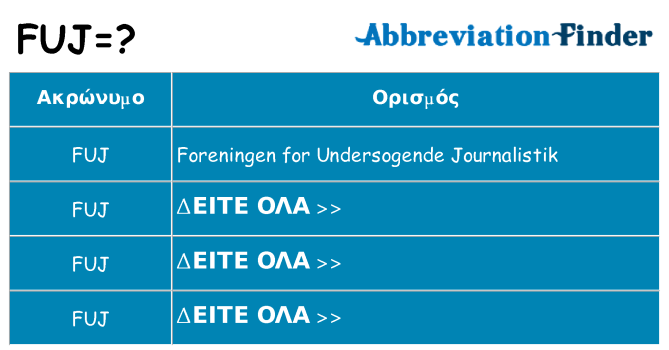 Τι σημαίνει fuj ηρεμήσει