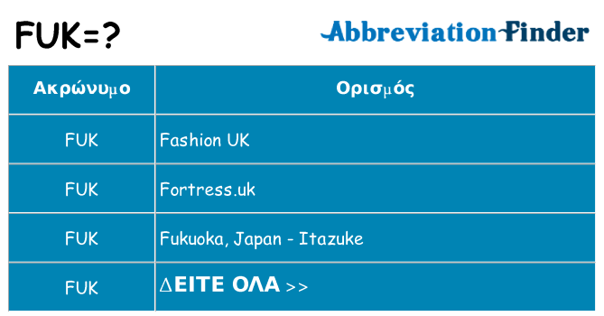 Τι σημαίνει fuk ηρεμήσει