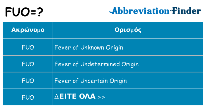 Τι σημαίνει fuo ηρεμήσει