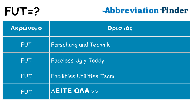 Τι σημαίνει fut ηρεμήσει