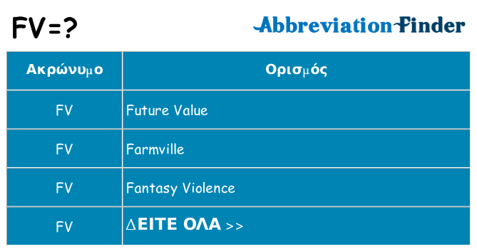 Τι σημαίνει fv ηρεμήσει