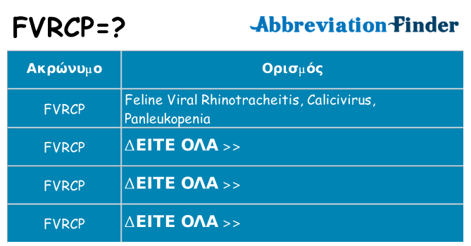 Τι σημαίνει fvrcp ηρεμήσει