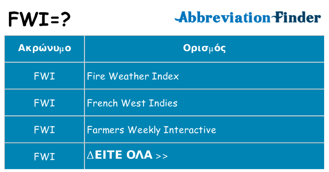 Τι σημαίνει fwi ηρεμήσει