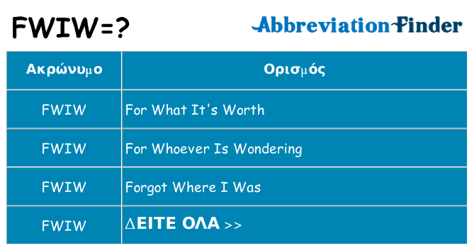 Τι σημαίνει fwiw ηρεμήσει