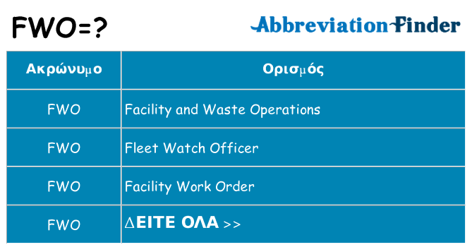 Τι σημαίνει fwo ηρεμήσει