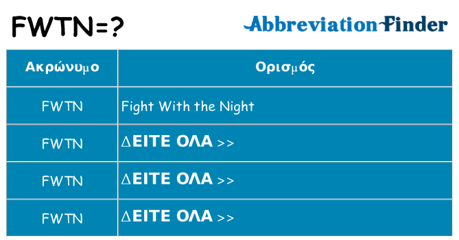 Τι σημαίνει fwtn ηρεμήσει