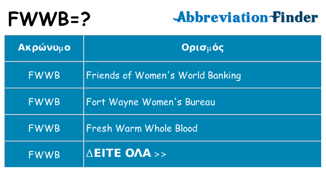 Τι σημαίνει fwwb ηρεμήσει