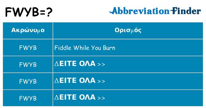 Τι σημαίνει fwyb ηρεμήσει