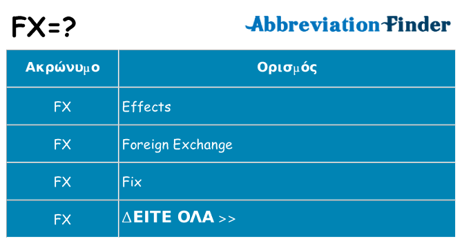 Τι σημαίνει fx ηρεμήσει