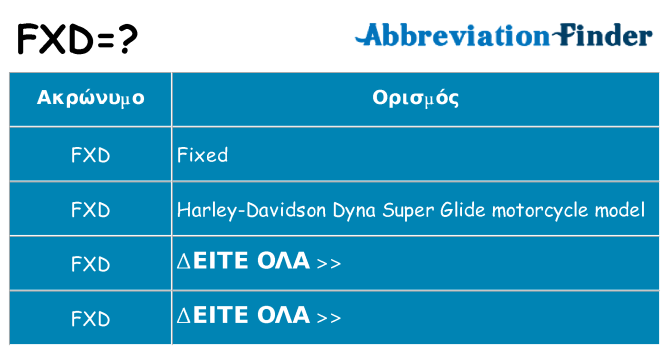 Τι σημαίνει fxd ηρεμήσει