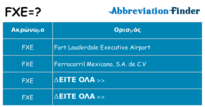 Τι σημαίνει fxe ηρεμήσει