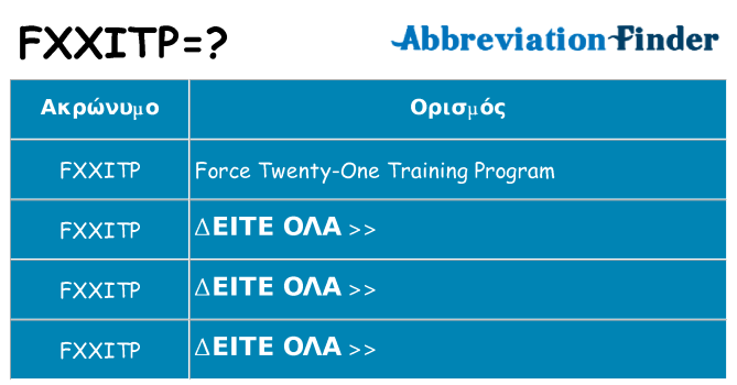 Τι σημαίνει fxxitp ηρεμήσει