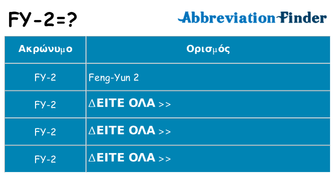 Τι σημαίνει fy-2 ηρεμήσει