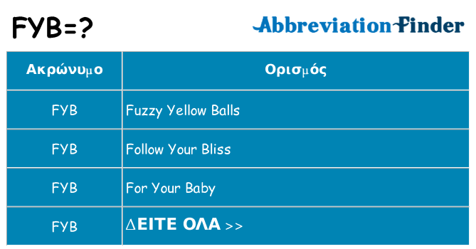Τι σημαίνει fyb ηρεμήσει