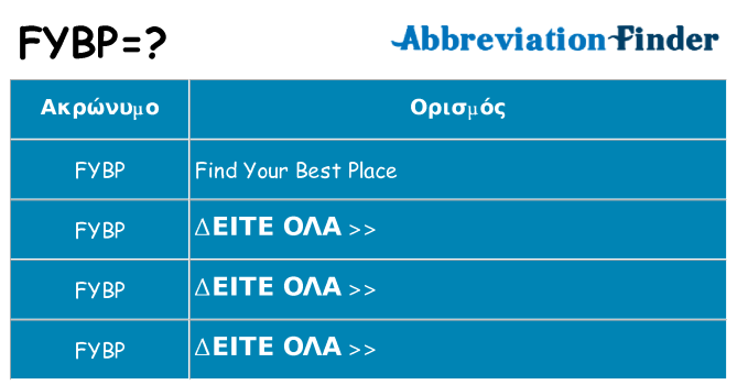 Τι σημαίνει fybp ηρεμήσει