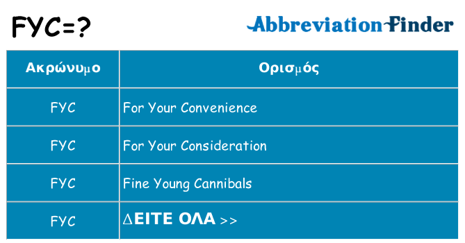 Τι σημαίνει fyc ηρεμήσει