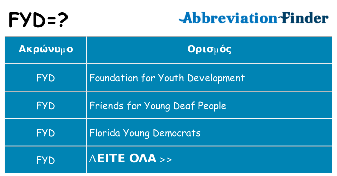 Τι σημαίνει fyd ηρεμήσει