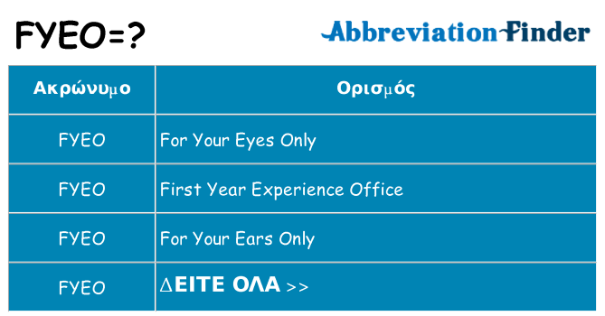 Τι σημαίνει fyeo ηρεμήσει