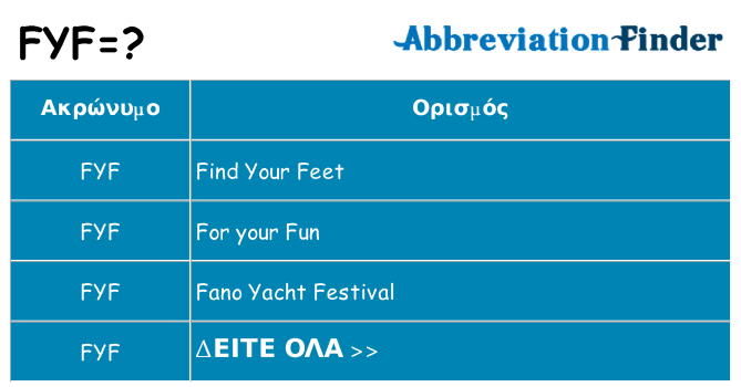 Τι σημαίνει fyf ηρεμήσει