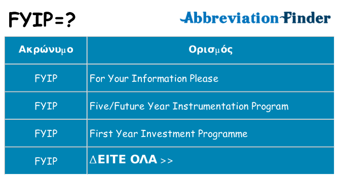 Τι σημαίνει fyip ηρεμήσει