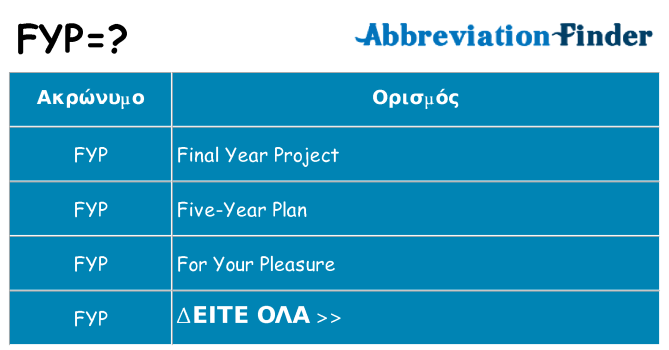 Τι σημαίνει fyp ηρεμήσει