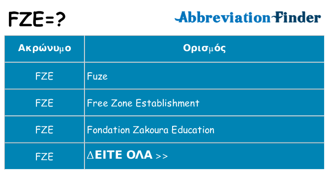 Τι σημαίνει fze ηρεμήσει