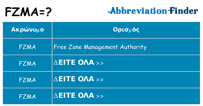 Τι σημαίνει fzma ηρεμήσει