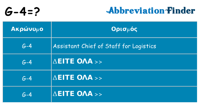Τι σημαίνει g-4 ηρεμήσει