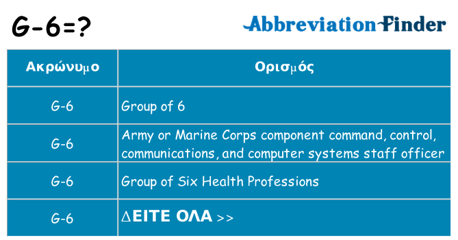 Τι σημαίνει g-6 ηρεμήσει