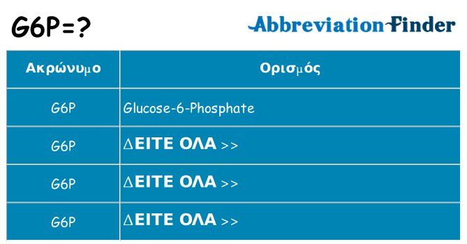 Τι σημαίνει g6p ηρεμήσει
