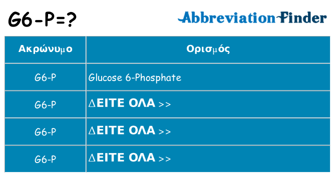 Τι σημαίνει g6-p ηρεμήσει