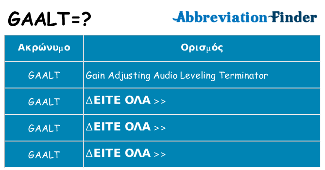 Τι σημαίνει gaalt ηρεμήσει