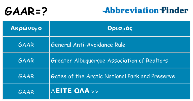 Τι σημαίνει gaar ηρεμήσει