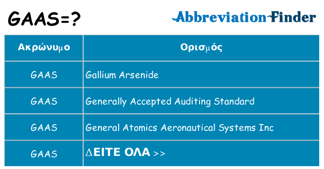 Τι σημαίνει gaas ηρεμήσει