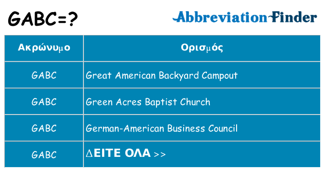 Τι σημαίνει gabc ηρεμήσει