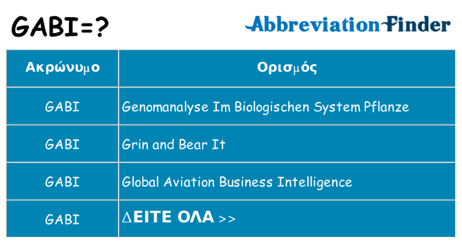 Τι σημαίνει gabi ηρεμήσει