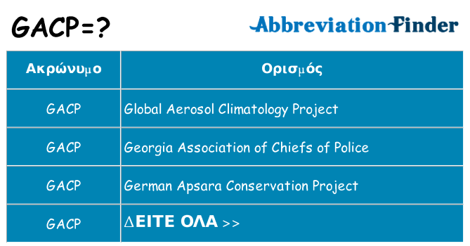 Τι σημαίνει gacp ηρεμήσει