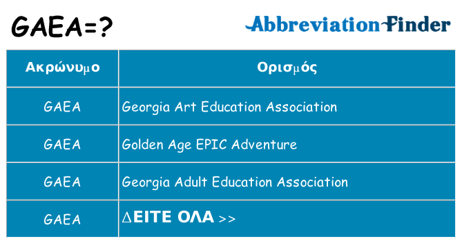 Τι σημαίνει gaea ηρεμήσει
