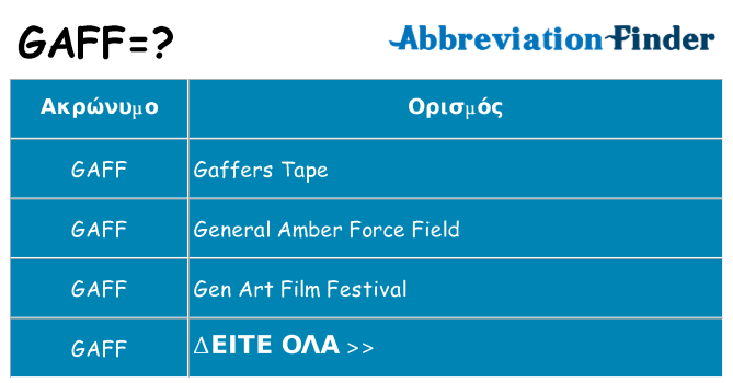 Τι σημαίνει gaff ηρεμήσει