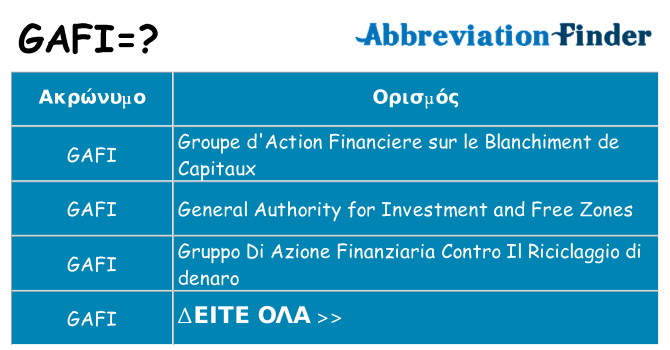 Τι σημαίνει gafi ηρεμήσει