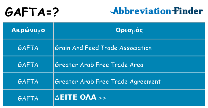 Τι σημαίνει gafta ηρεμήσει