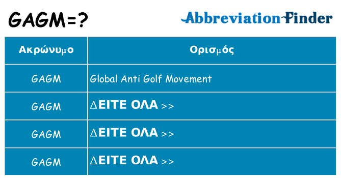 Τι σημαίνει gagm ηρεμήσει