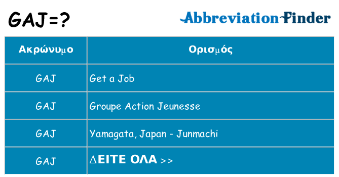 Τι σημαίνει gaj ηρεμήσει