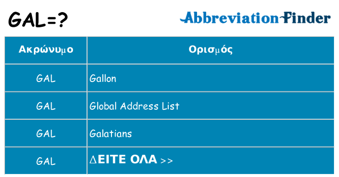 Τι σημαίνει gal ηρεμήσει