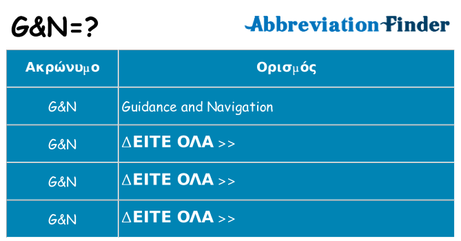 Τι σημαίνει gn ηρεμήσει