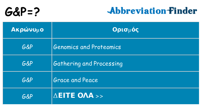 Τι σημαίνει gp ηρεμήσει