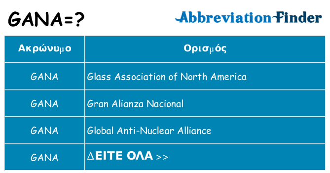 Τι σημαίνει gana ηρεμήσει
