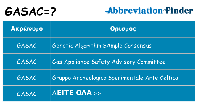 Τι σημαίνει gasac ηρεμήσει