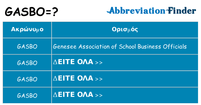 Τι σημαίνει gasbo ηρεμήσει
