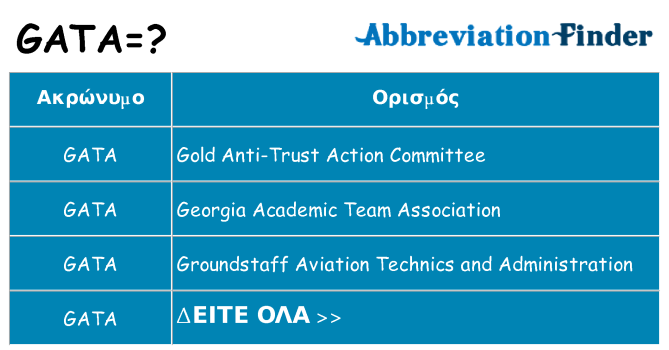 Τι σημαίνει gata ηρεμήσει